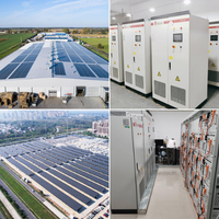 ¿Qué sabes de la industria fotovoltaica?