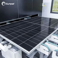 Canadian Solar: 21,1 GW de envíos de módulos en 2022, un aumento interanual del 45 %