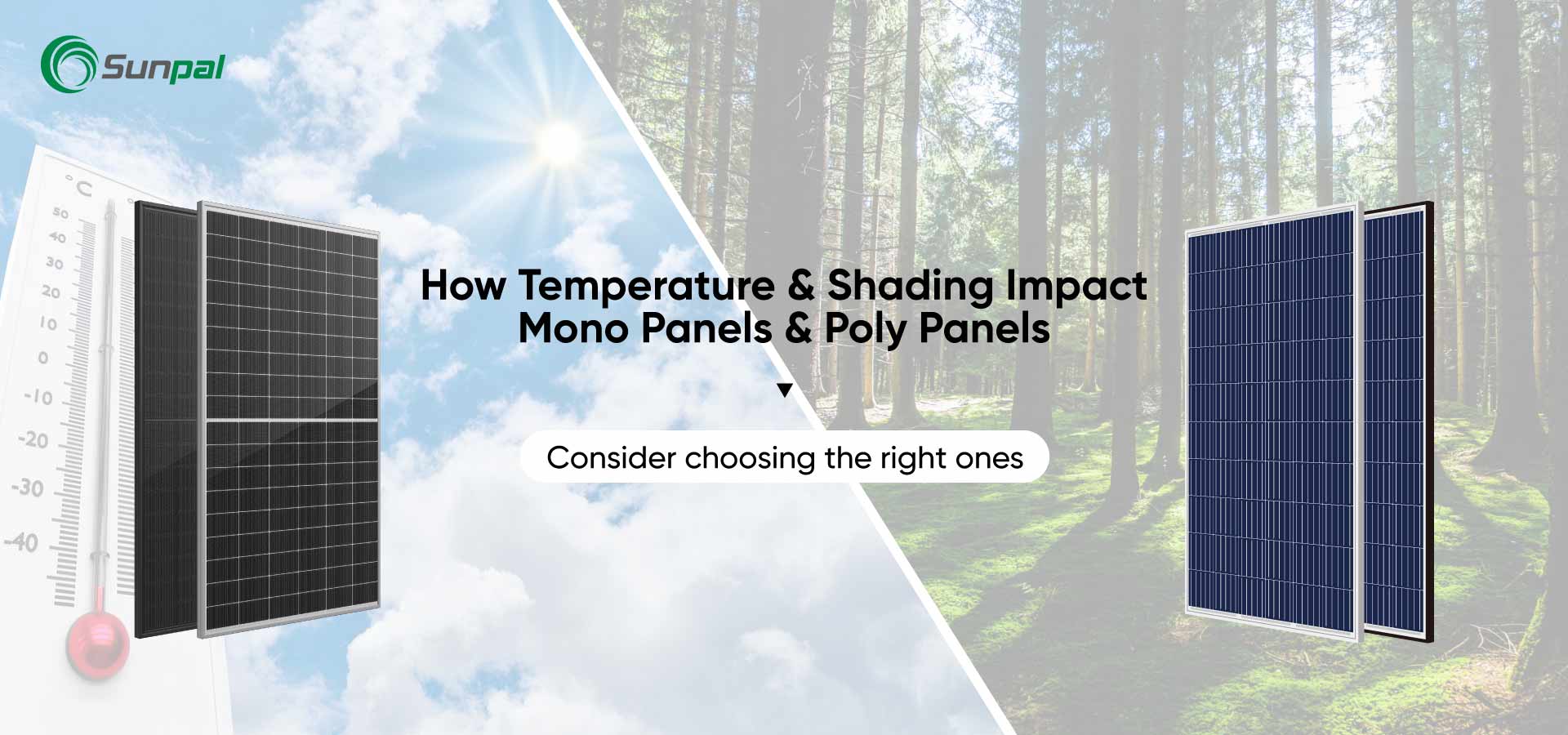 Temperatura y sombreado: impacto en los paneles mono y polivinílicos